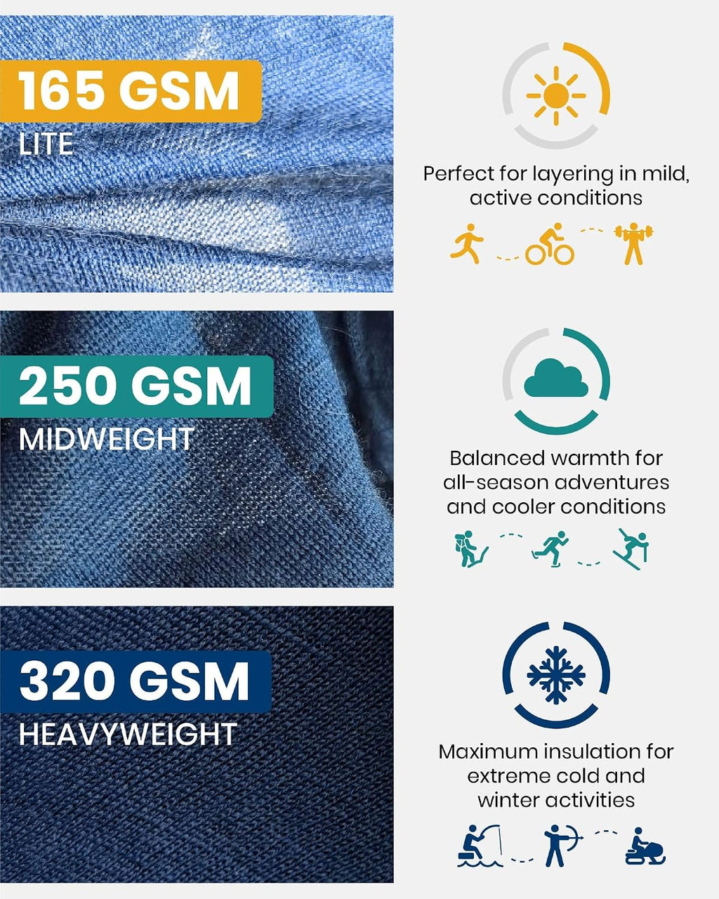 100% Merino Wool Base Layer Women Set - Thermal Underwear Women Top, Bottom