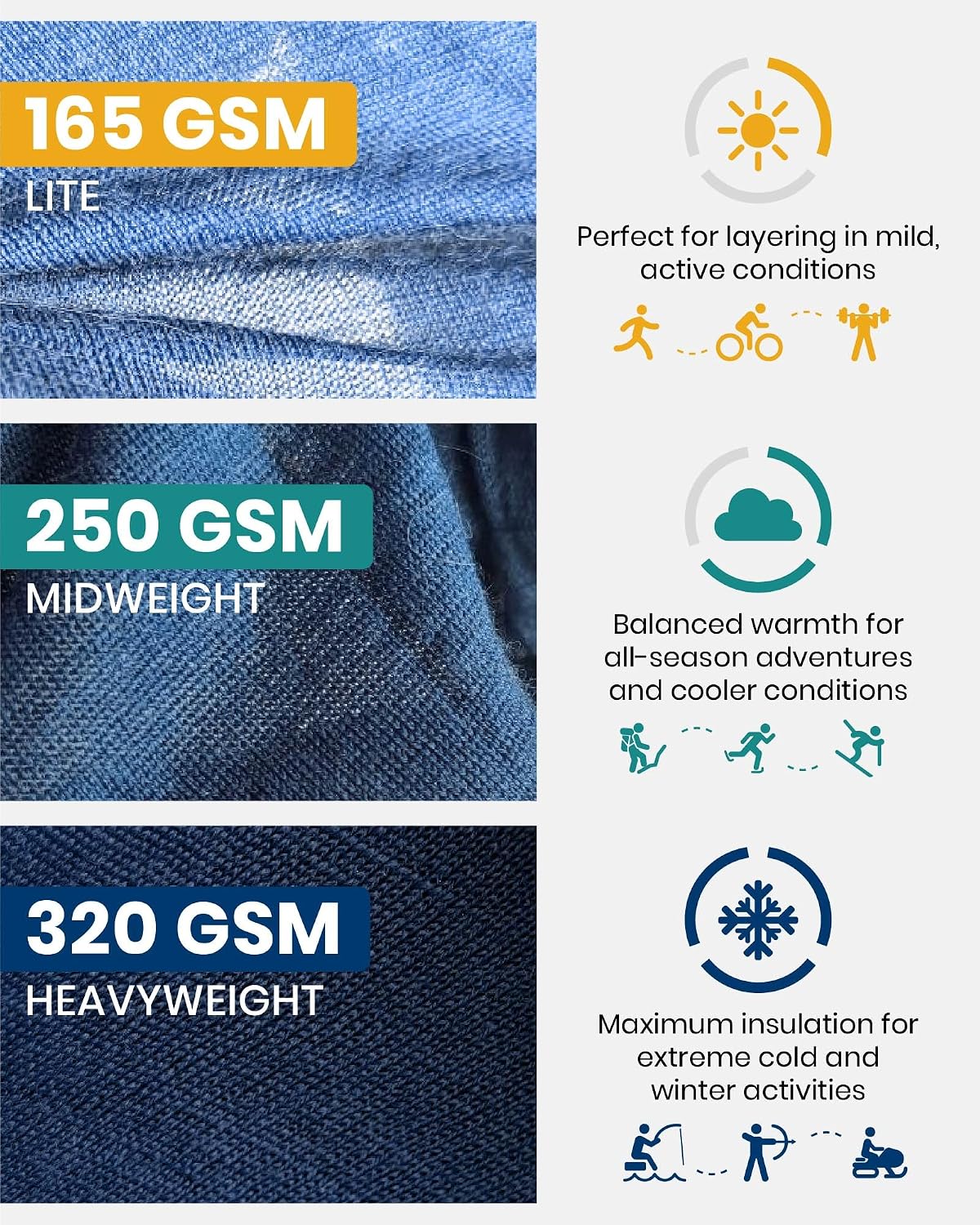 100% Merino Wool Base Layer Women Set - Thermal Underwear Women Top, Bottom